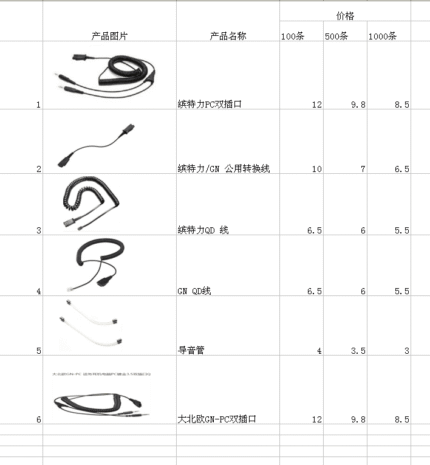 plantronics-headset-bottom-qd-cable