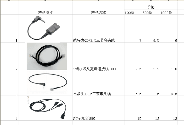 plantronics-headset-bottom-terminal-cable plantronics-headset-bottom-terminal-cable